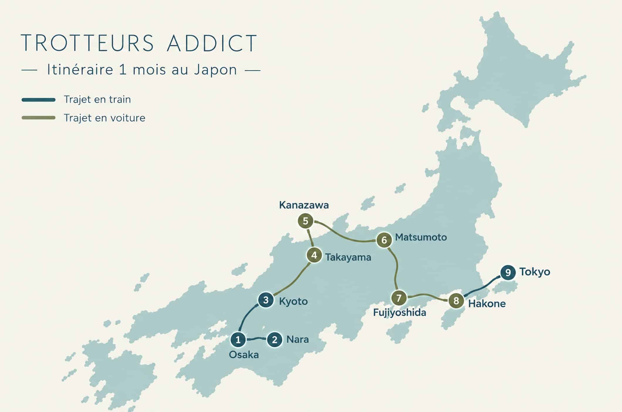 Itineraire 1 mois Japon